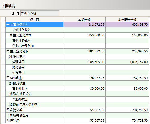 开云(中国)软件的五个标准功能