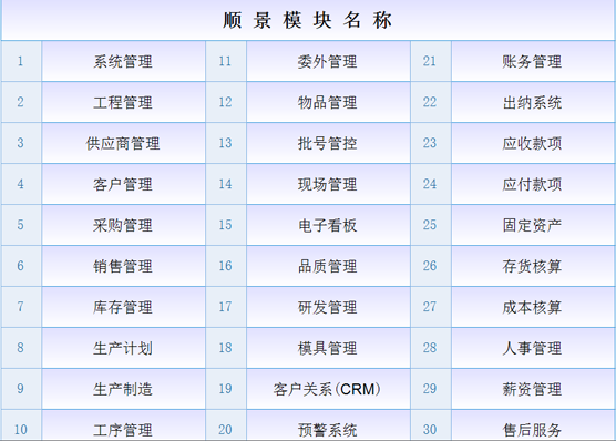 开云（中国）开云·官方端网页版登录入口是什么意思？
