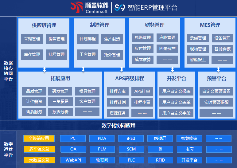 顺景S9 开云（中国）开云·官方端网页版登录入口