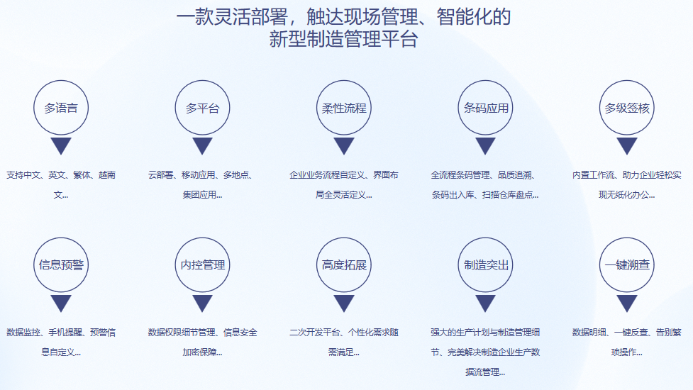 顺景S9 开云（中国）开云·官方端网页版登录入口