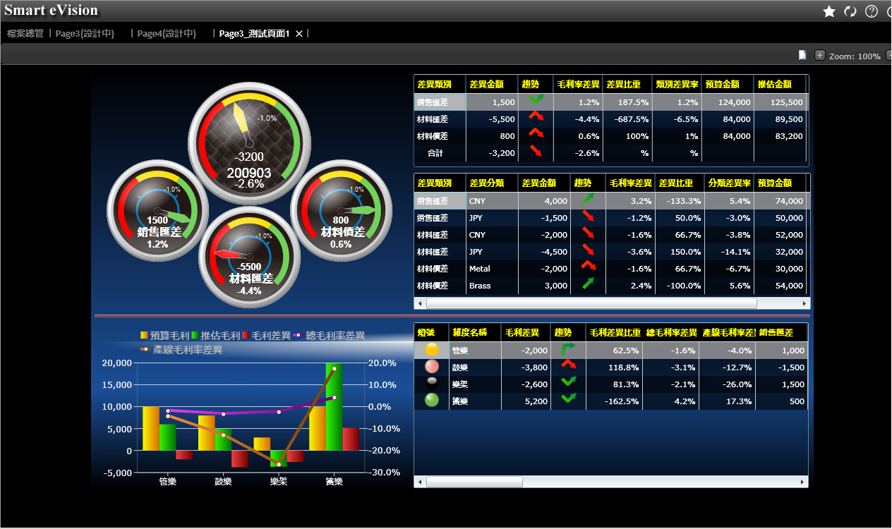 建立开云(中国)开云·官方端网页版登录入口的好处有哪些?
